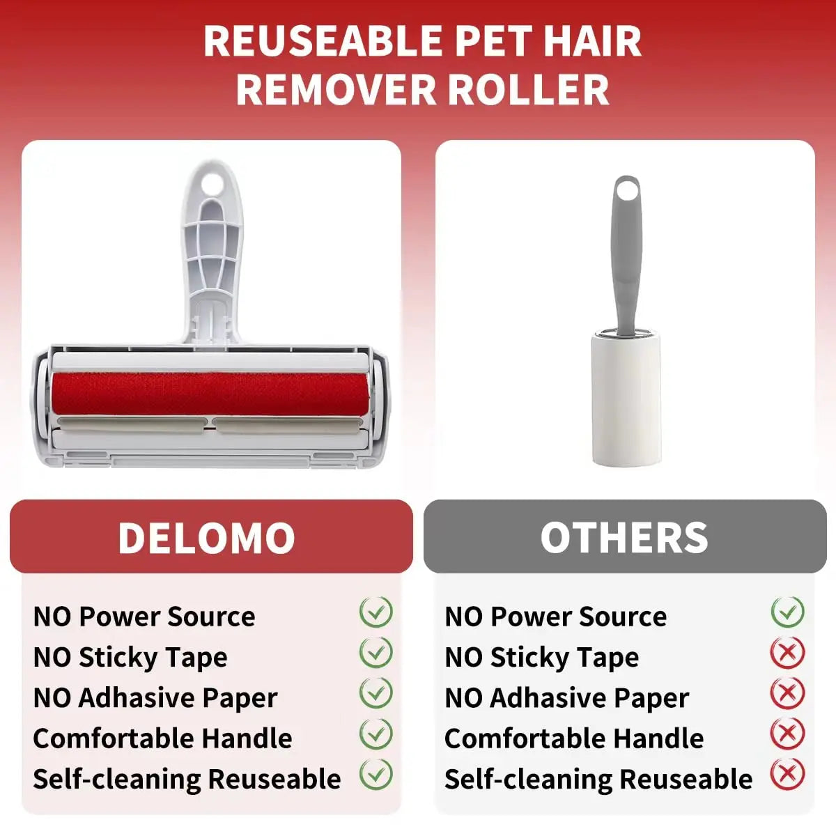 Portable Pet Hair Remover for All Surfaces